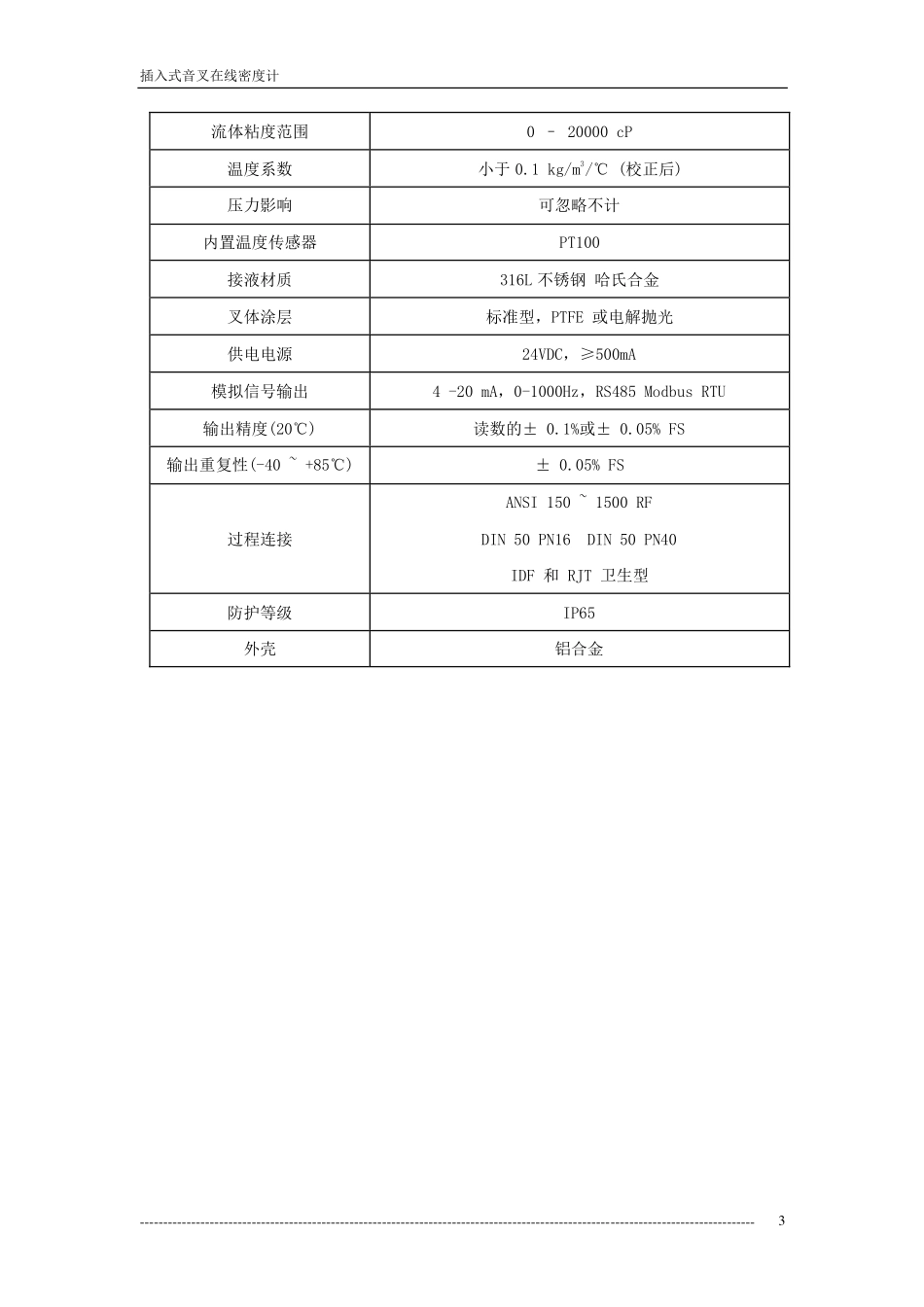 插入式在线密度计_第3页