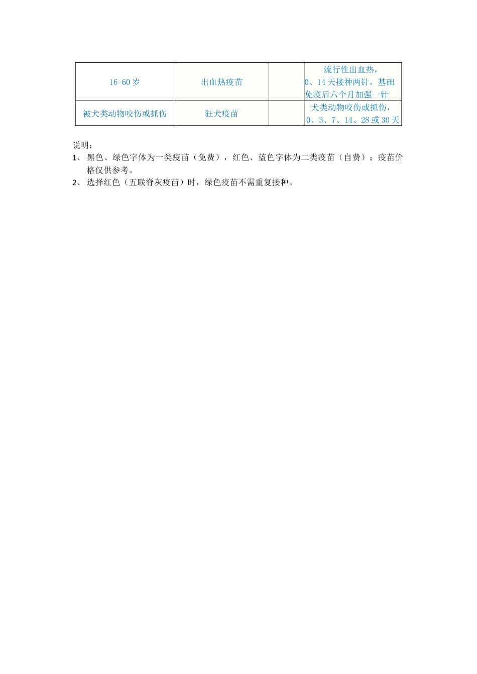 北京地区疫苗接种时间表_第3页