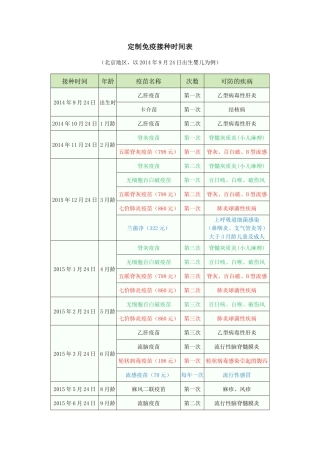 北京地区疫苗接种时间表