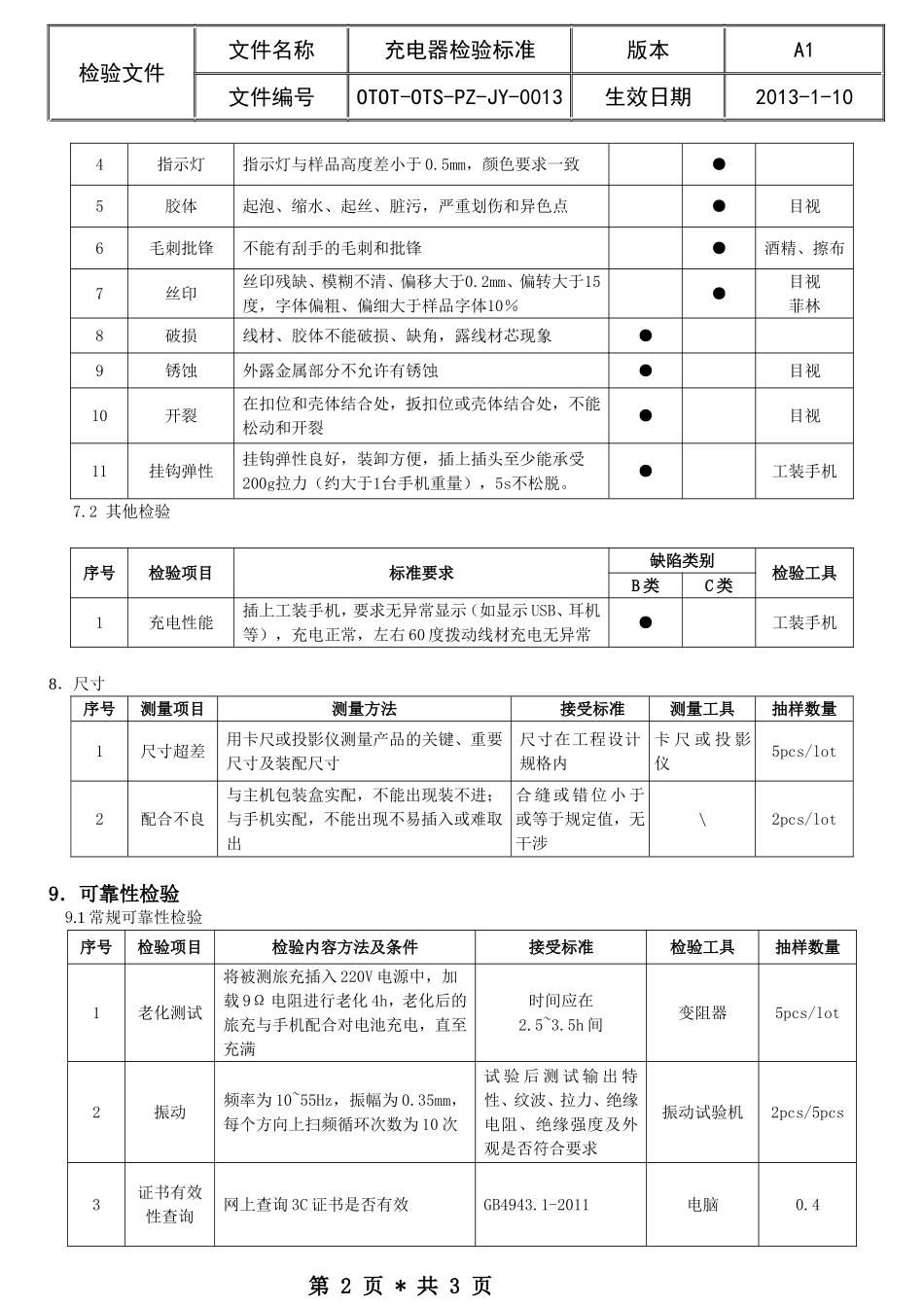 充电器检验标准_第2页