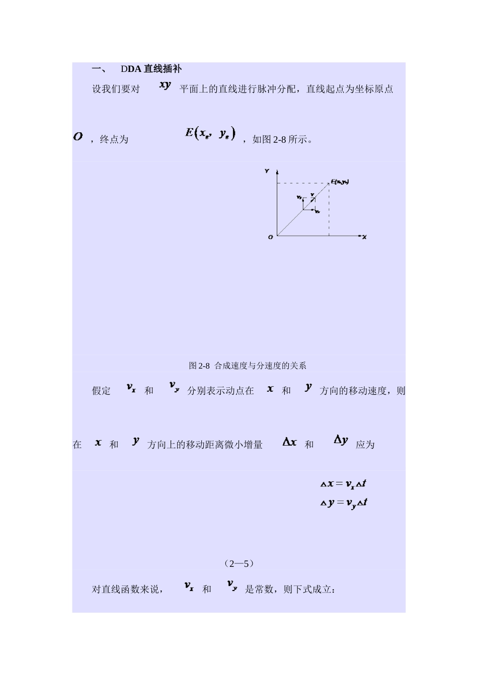 DDA直线插补_第1页