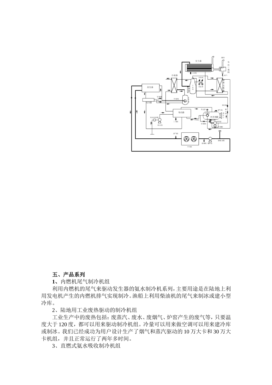 氨吸收余热制冷制冷技术项目相关资料_第3页
