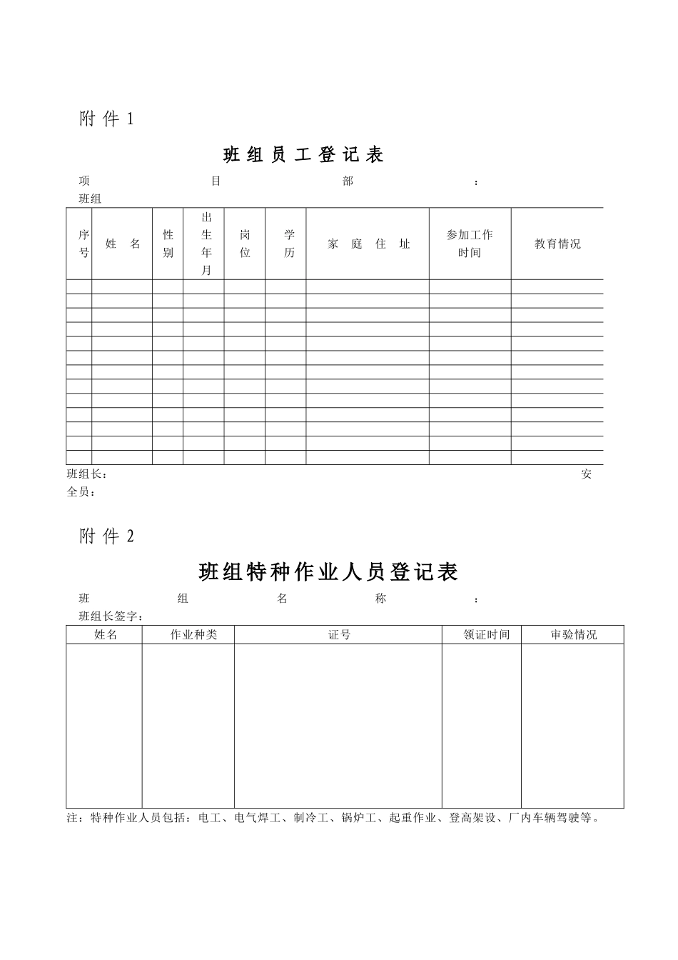 安全生产标准化班组各种表格_第1页