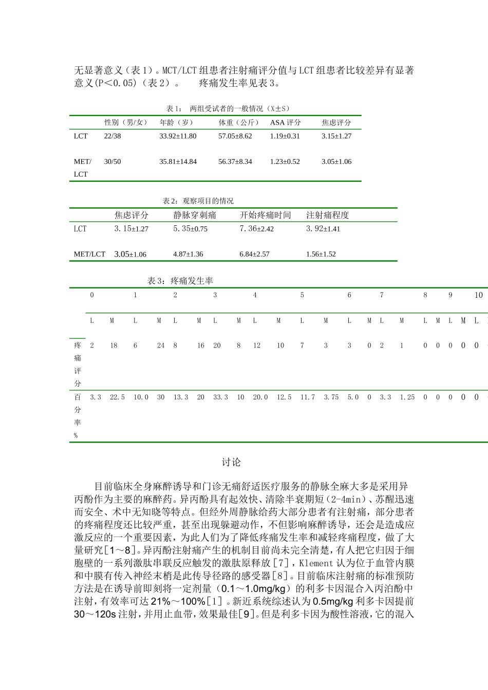 丙泊酚注射痛2_第2页
