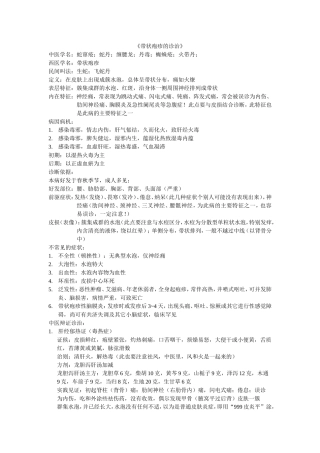 带状疱疹的诊治(个人经历)