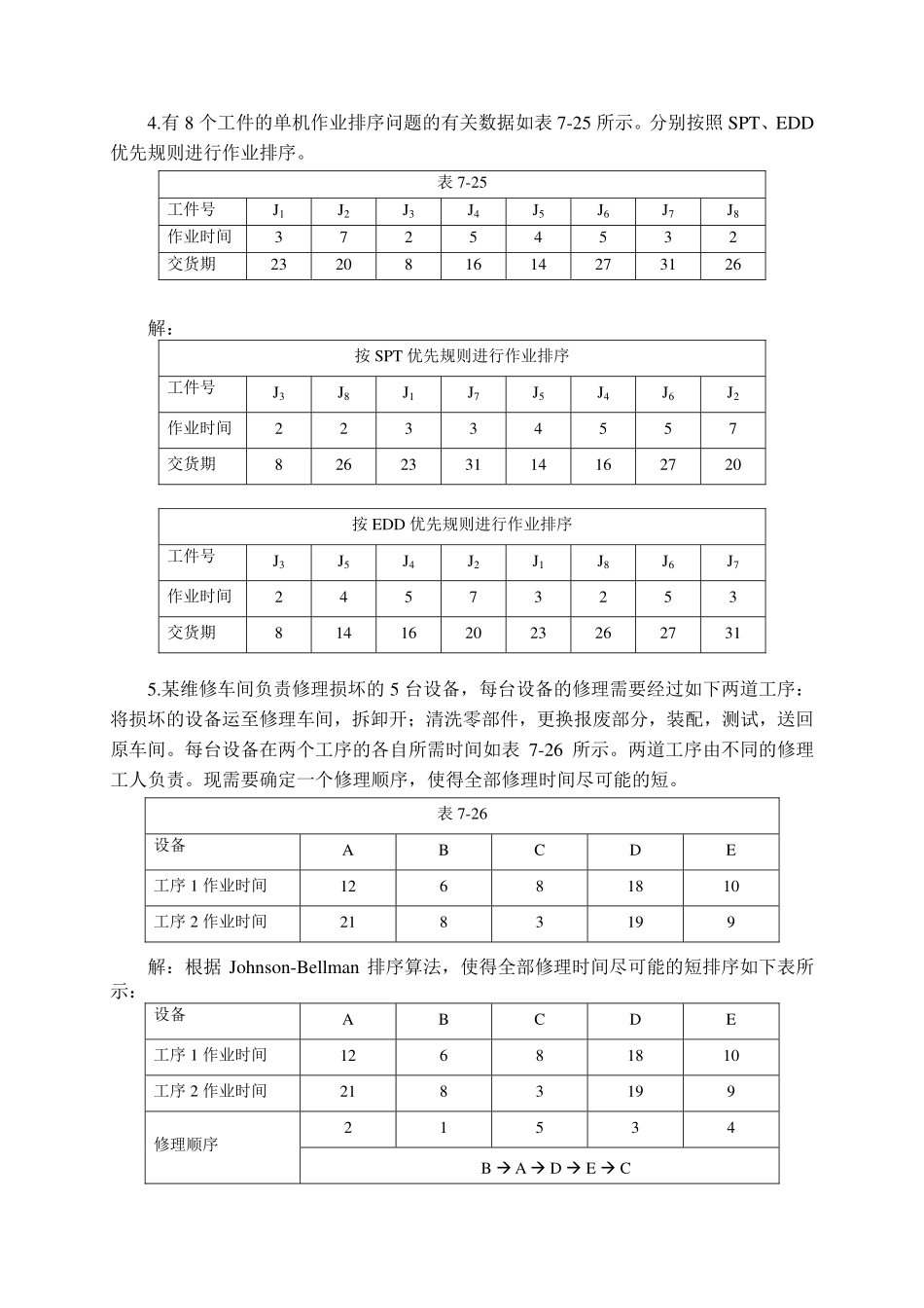 第7章 生产作业计划_第3页