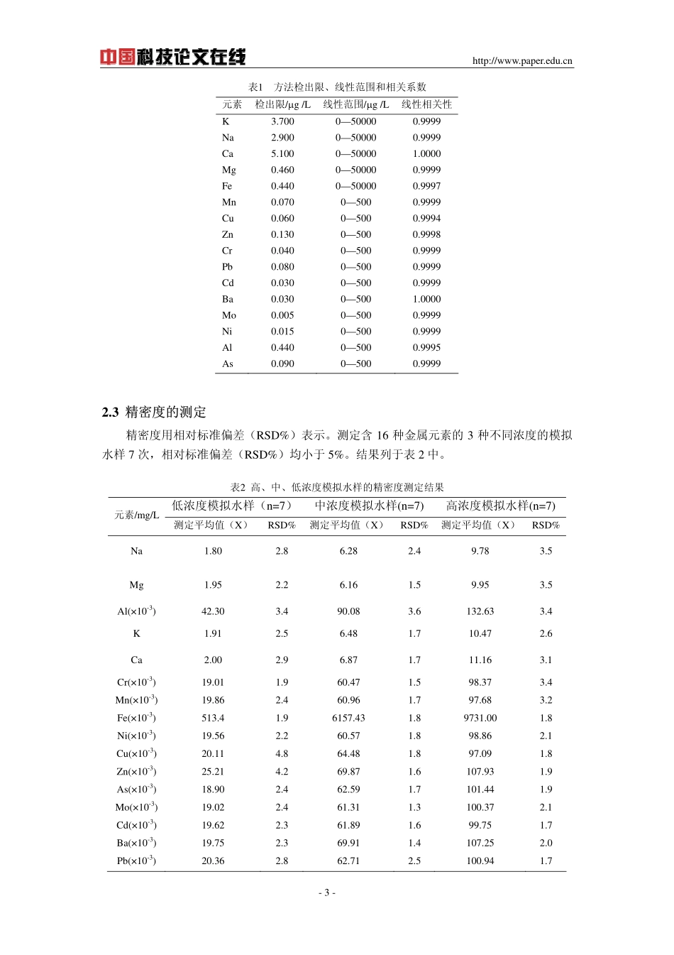 ICP-MS测定水中16种元素_第3页