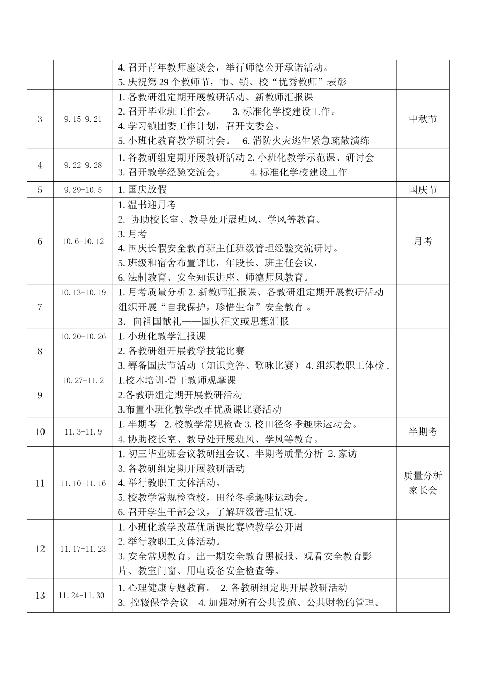 教师工作手册范本_第3页