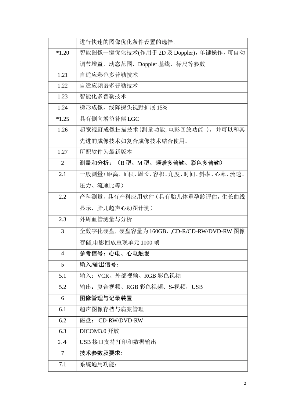 HD11XE_第2页