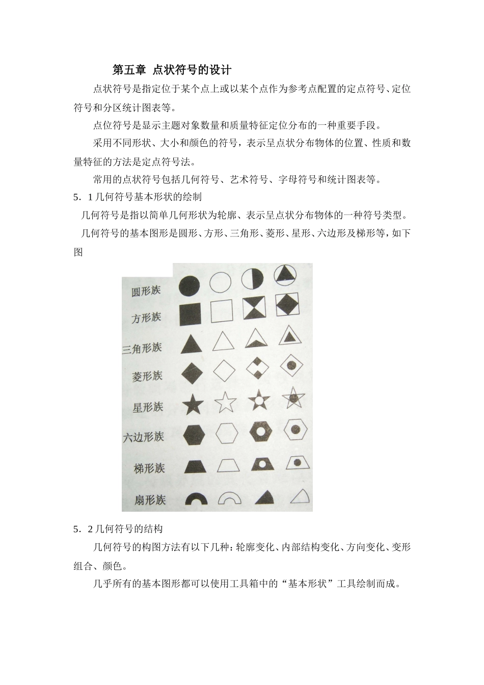 第4章点状符号的设计_第1页