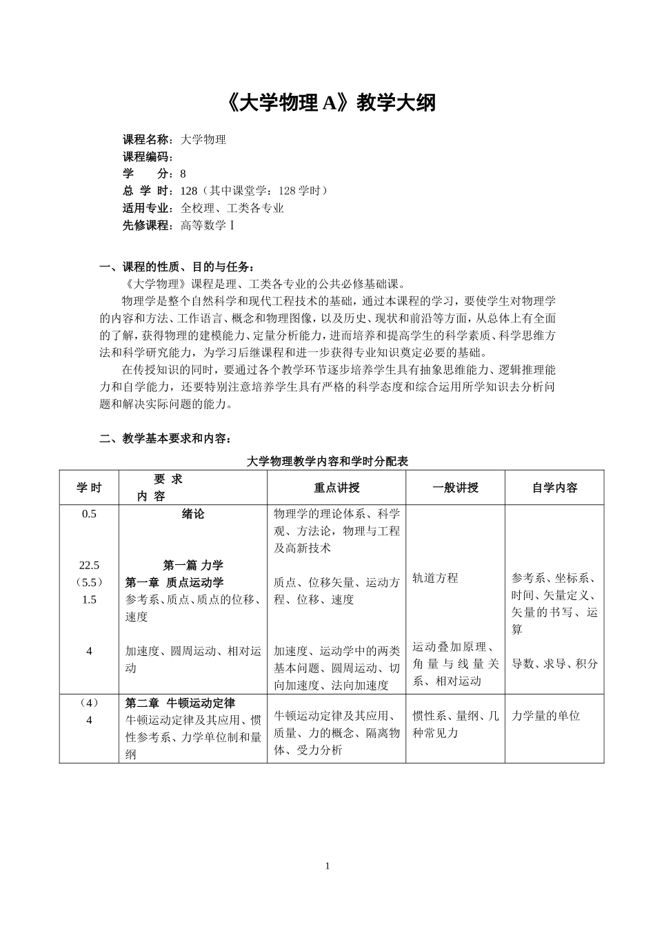 大学物理教学大纲(参考)_第1页