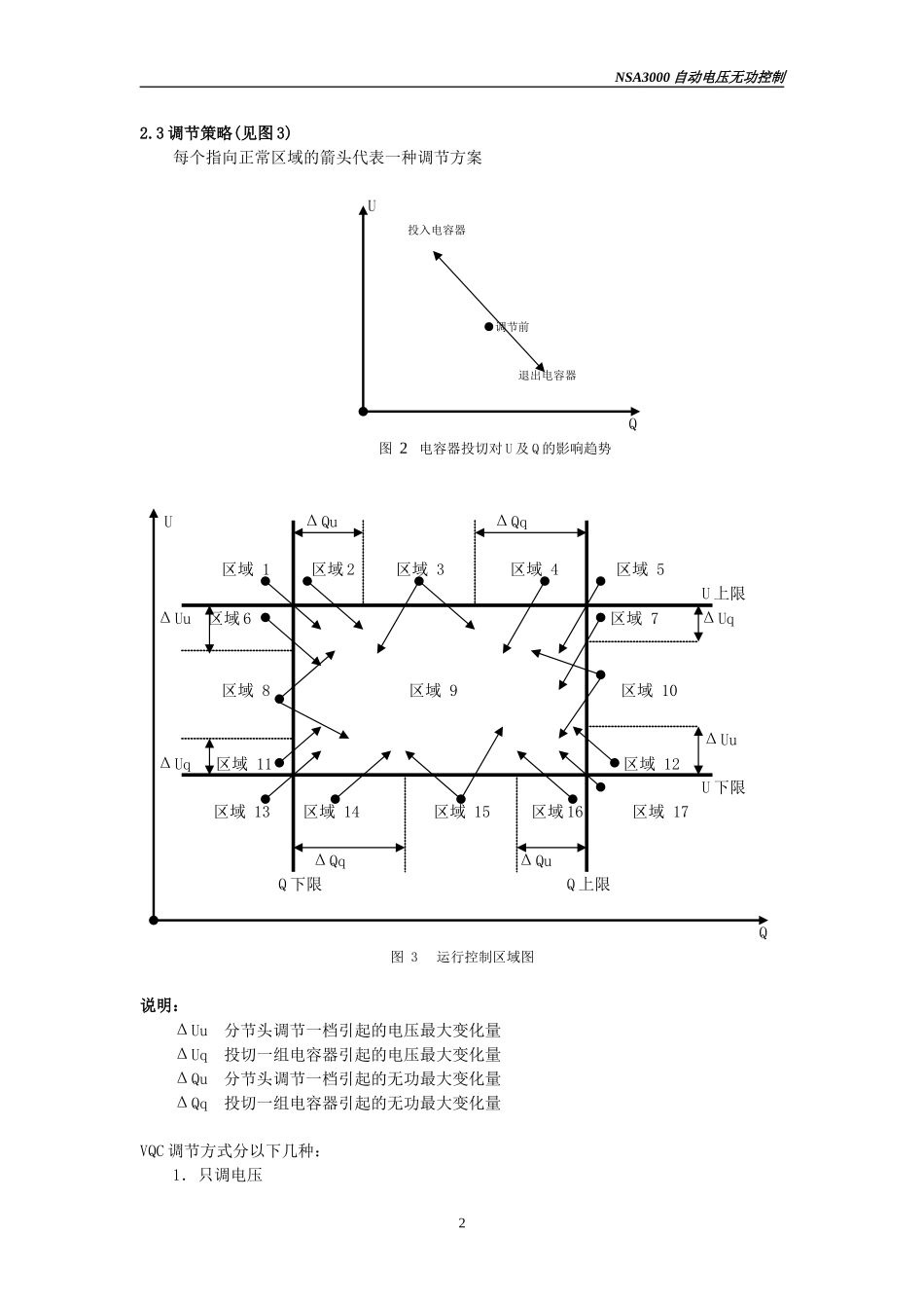 VQC技术使用说明书_第2页