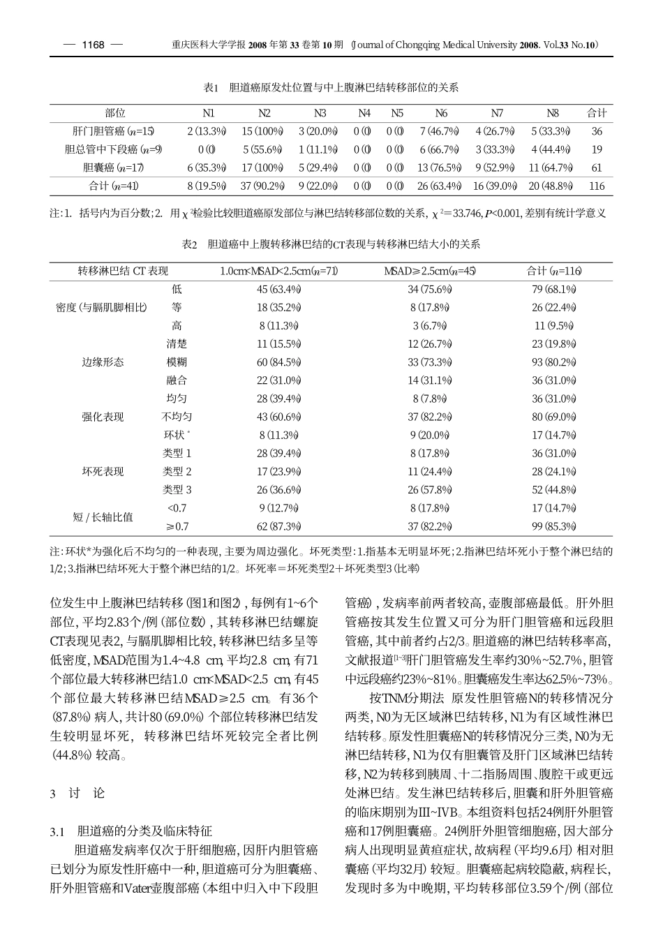胆道癌中上腹淋巴结转移的螺旋CT表现特征_第3页
