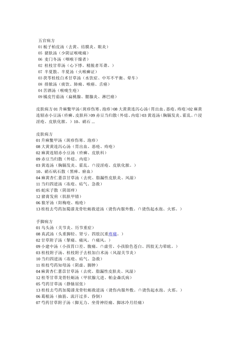 爱爱医资源-倪师常用经方点要概览表二_第2页