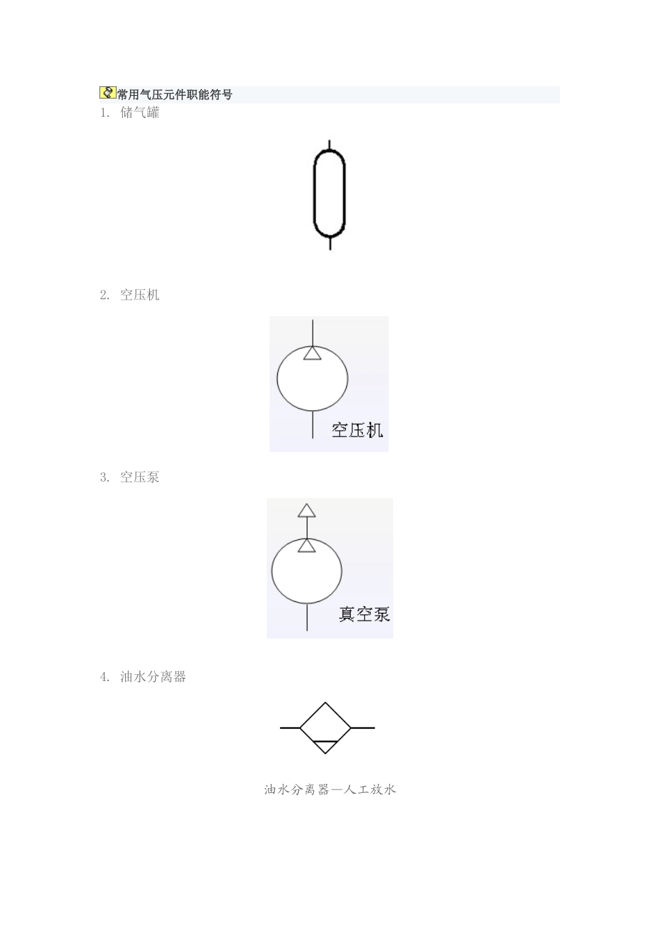 常用气压元件职能符号_第1页