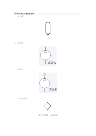 常用气压元件职能符号