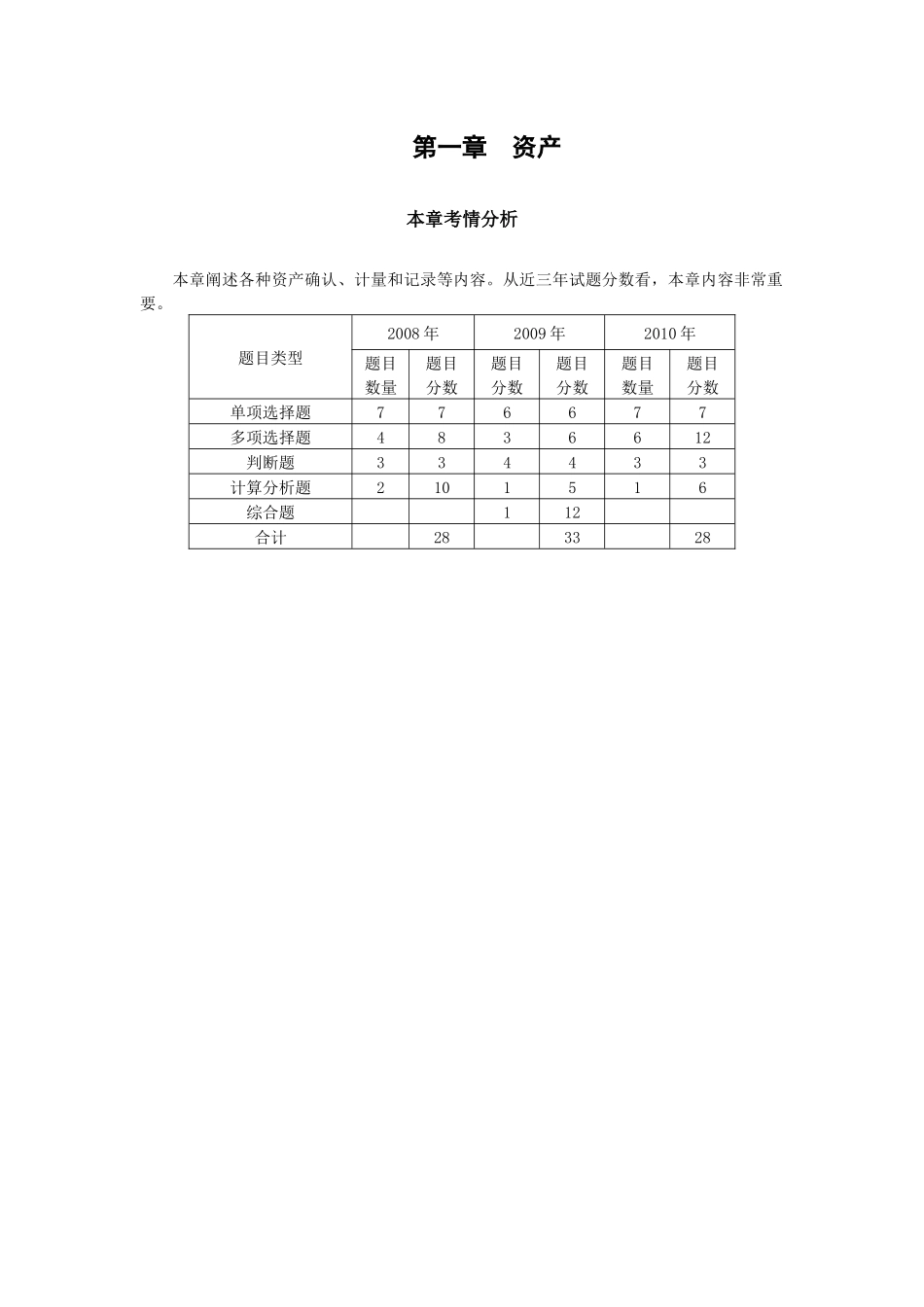 库存现金与其他货币资金_第1页