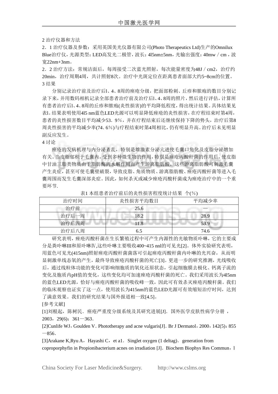 114804_415nm蓝色LED光源治疗轻、中度炎性痤疮105例_第2页