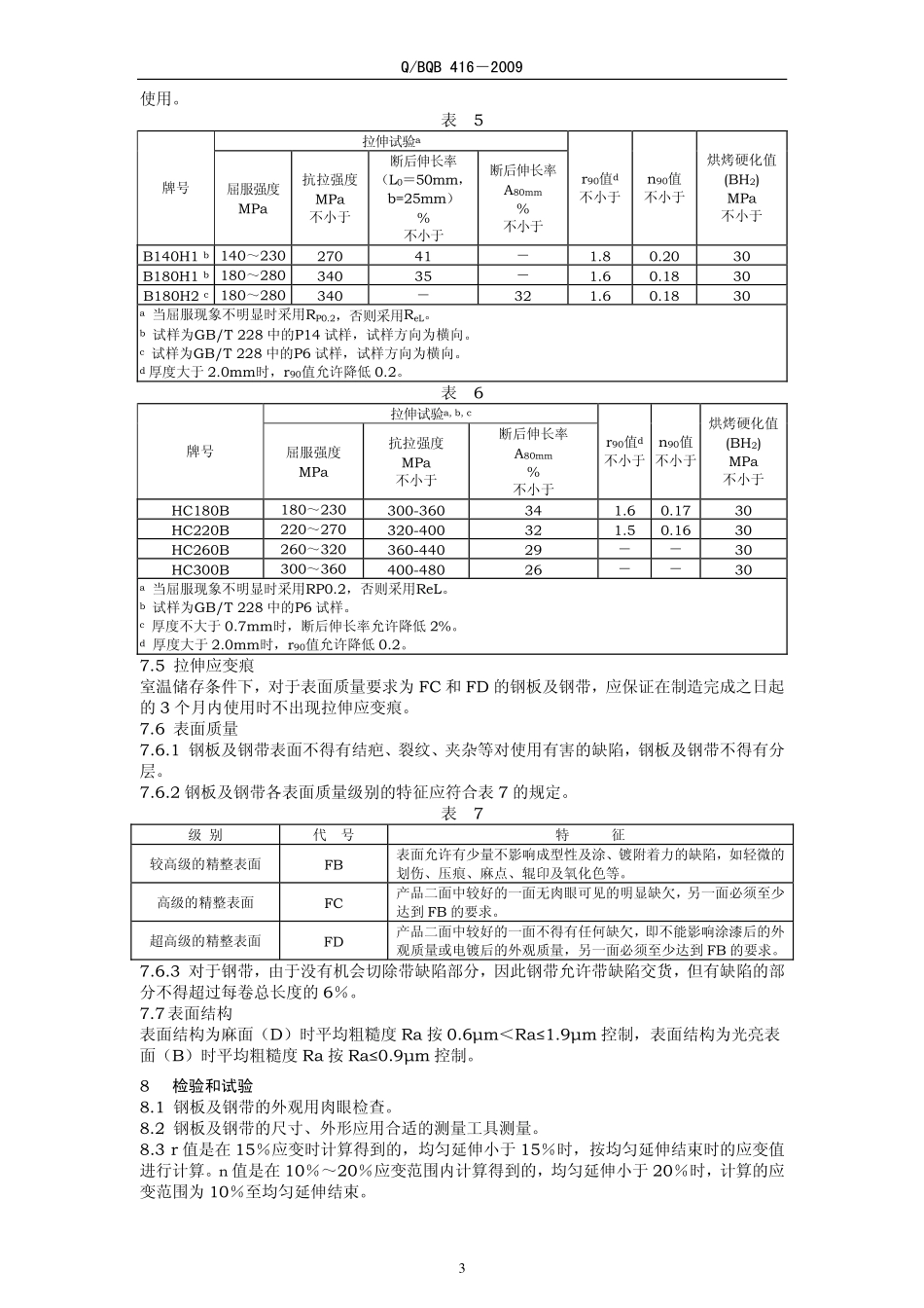 BQB416-2009 烘烤硬化钢_第3页