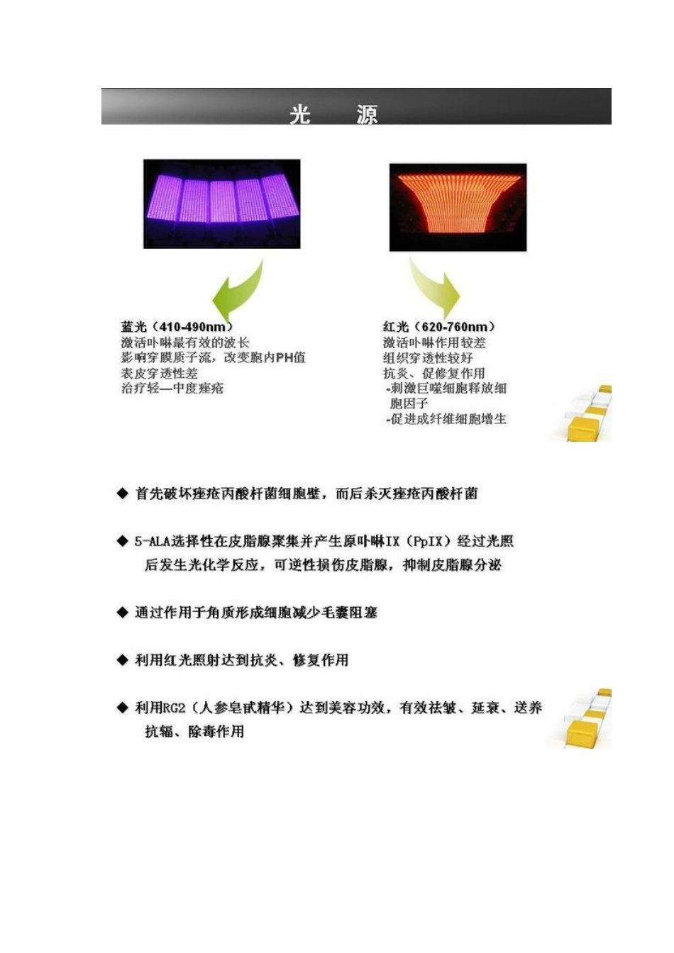 PDT光动力治疗严重痤疮原理_第3页
