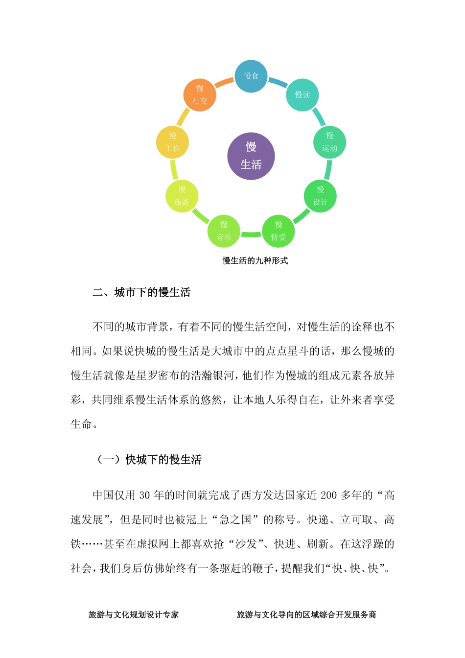城市下的慢生活空间-绿维创景_第3页