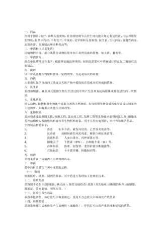 GSP相关的名词解释