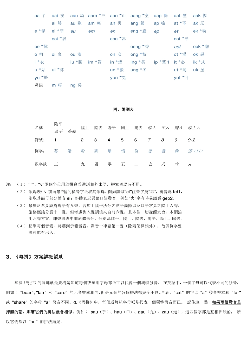 Jyutping(粤拼)详细教程_第2页