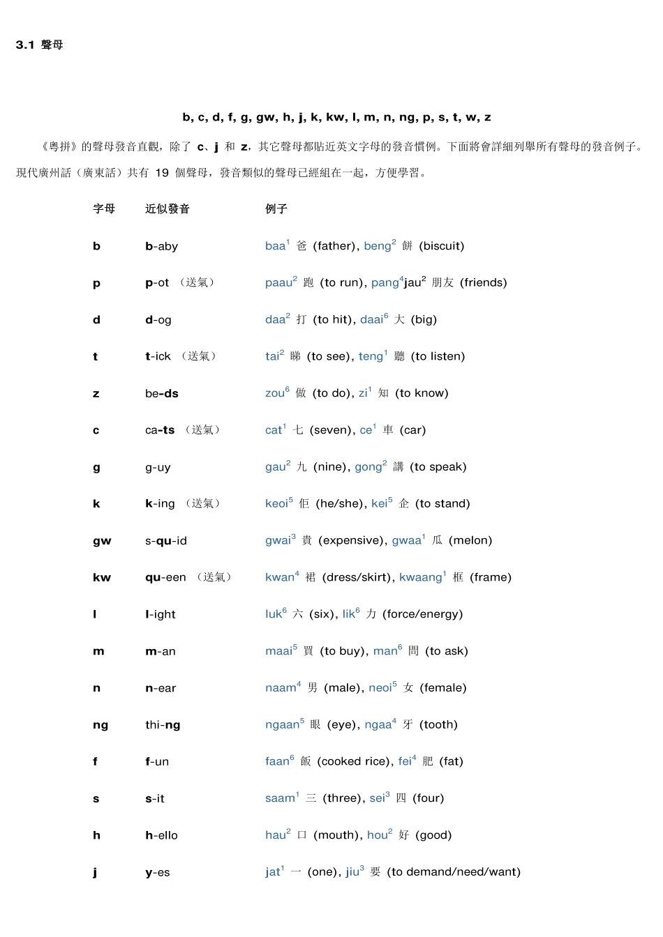 Jyutping(粤拼)详细教程_第3页