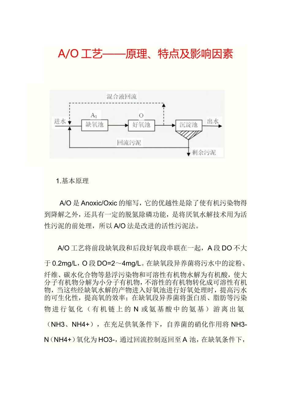 A_O污水处理工艺流程_第1页