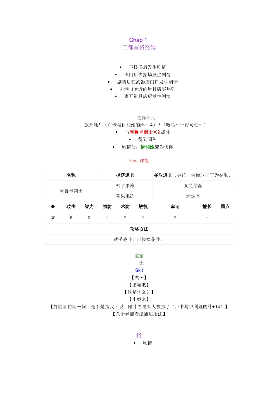《圣洁传说》TOI流程攻略@BUS汉化版_第1页