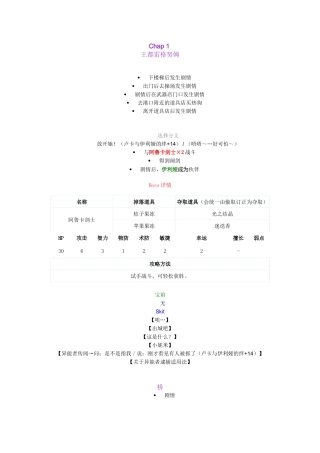 《圣洁传说》TOI流程攻略@BUS汉化版