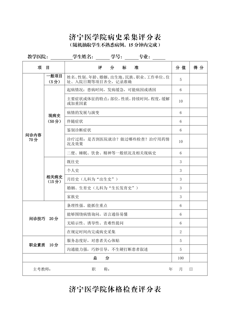 病史采集、内、外科技能操作评分表_第1页