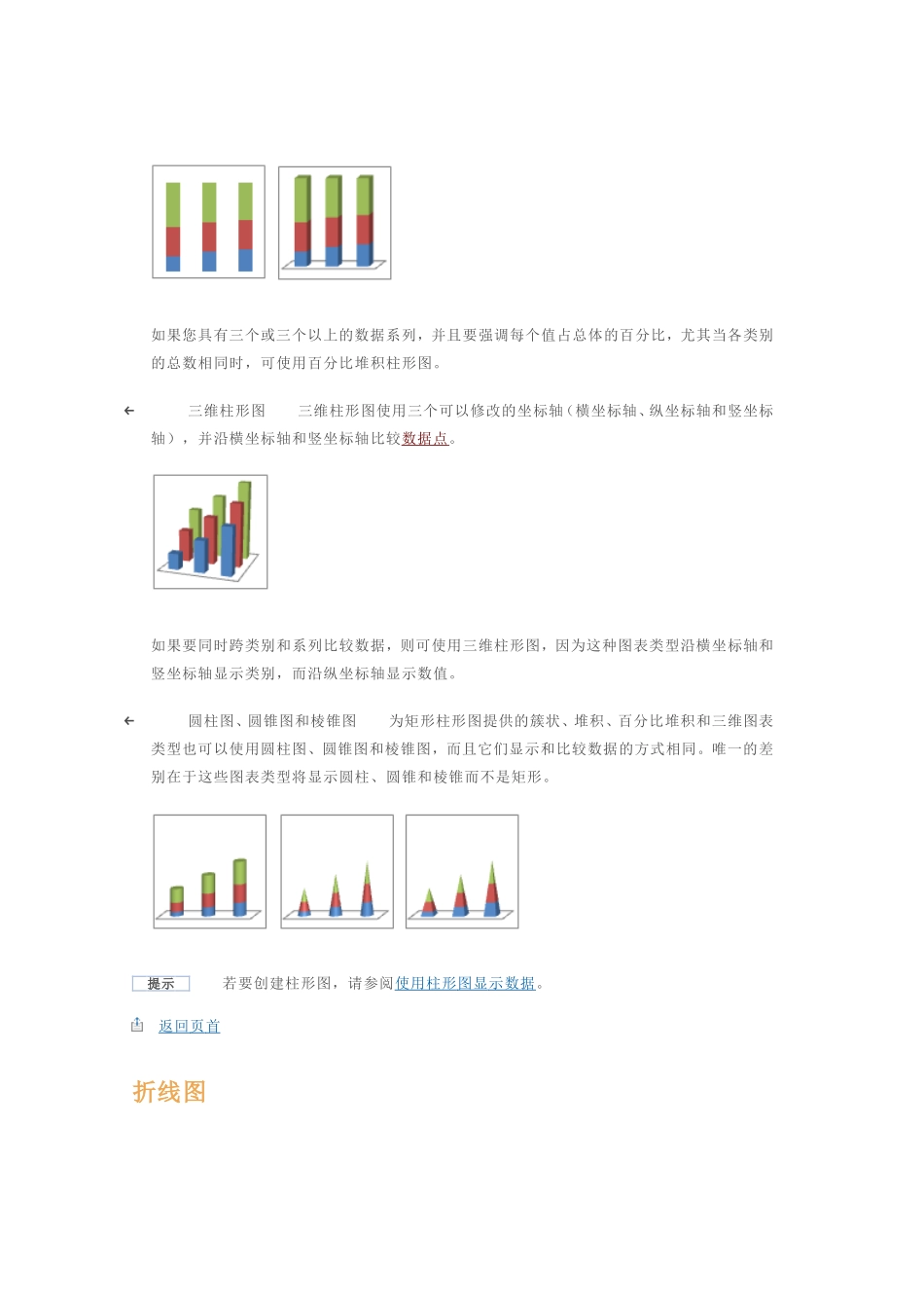 Excel可用图表类型_第3页