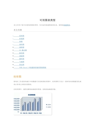Excel可用图表类型