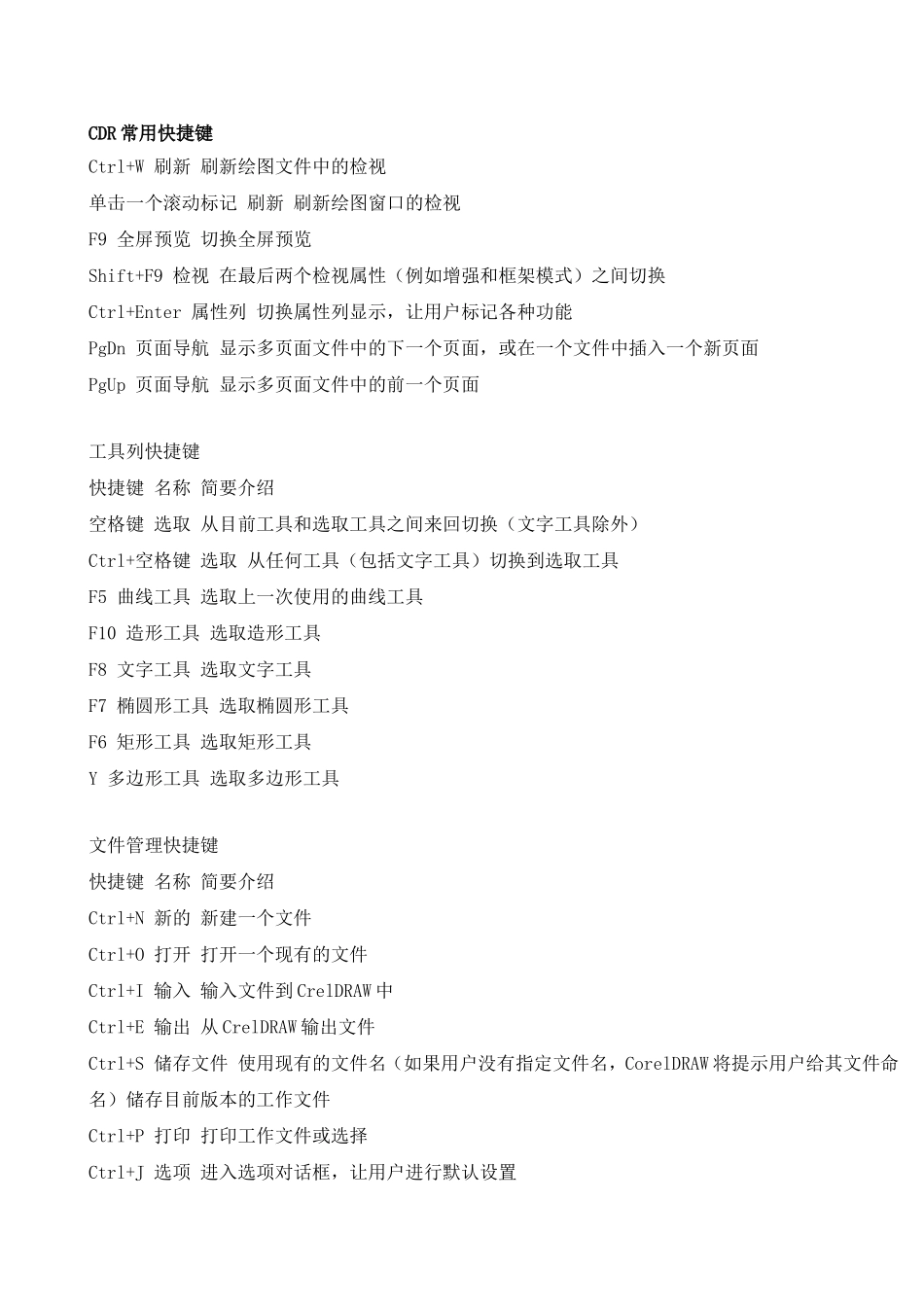 CDR常用快捷键(最全)_第1页