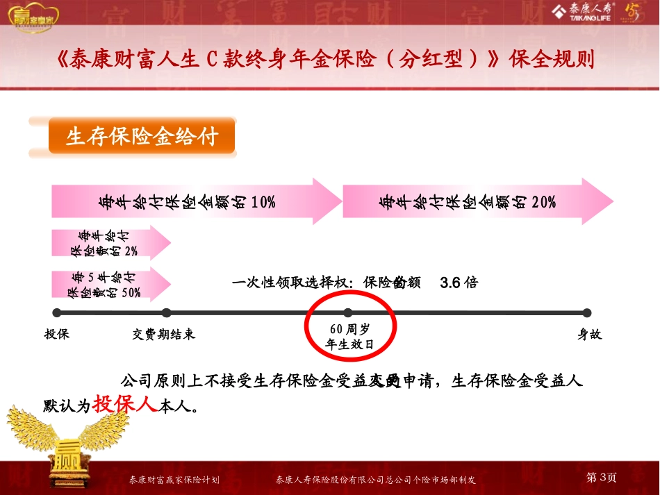 财富人生C款保全规则_第3页