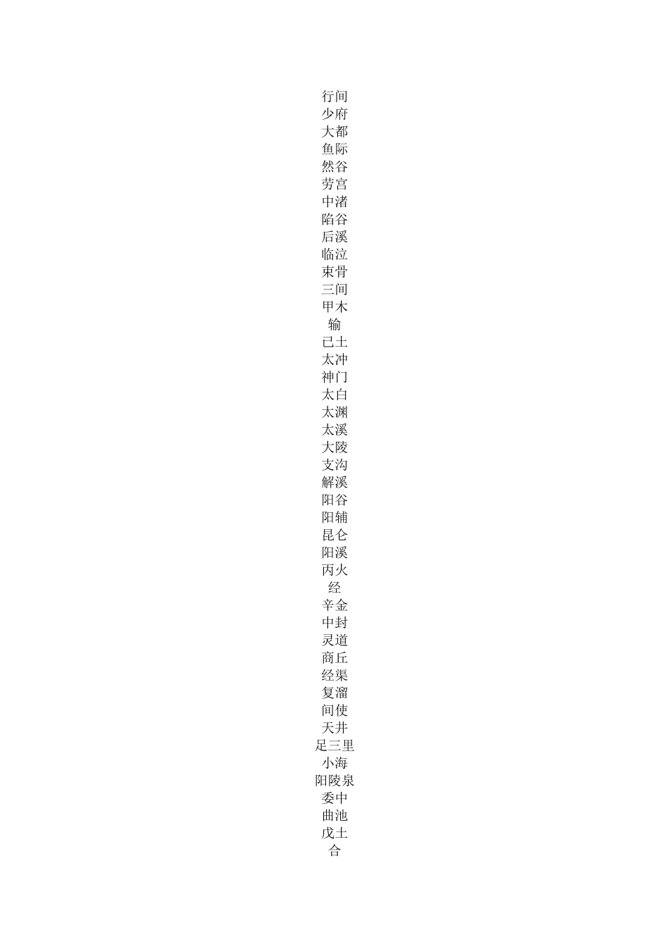 本经本穴文档_第3页