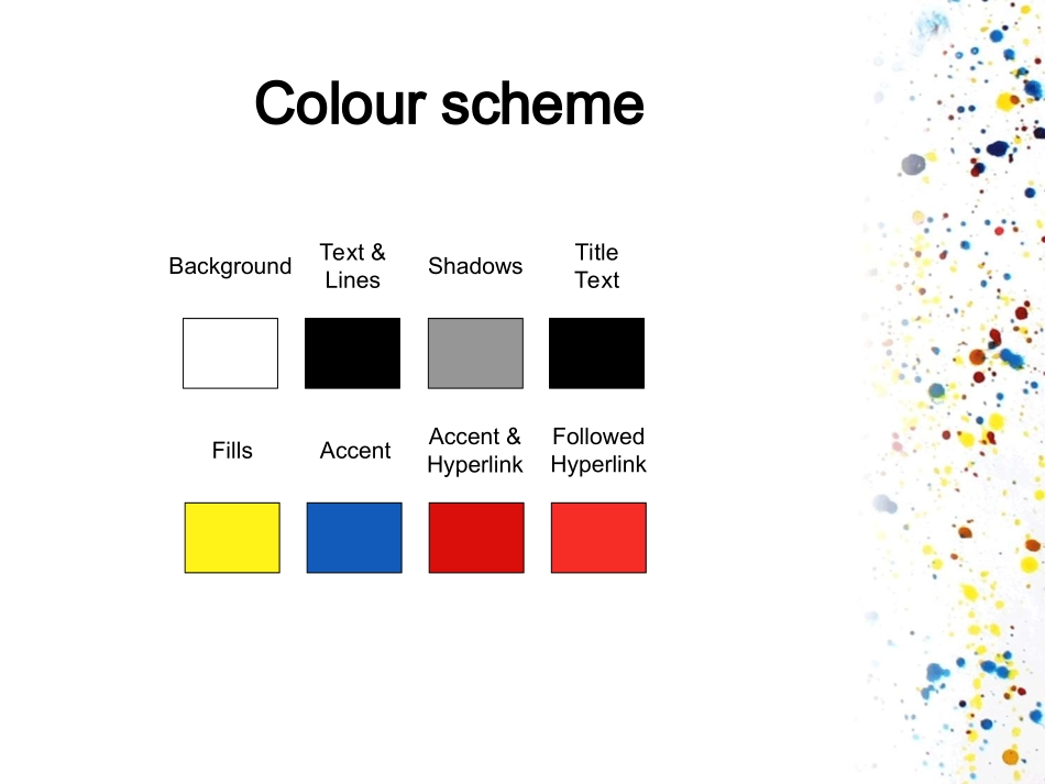 斑点校园艺术ppt模板_第3页