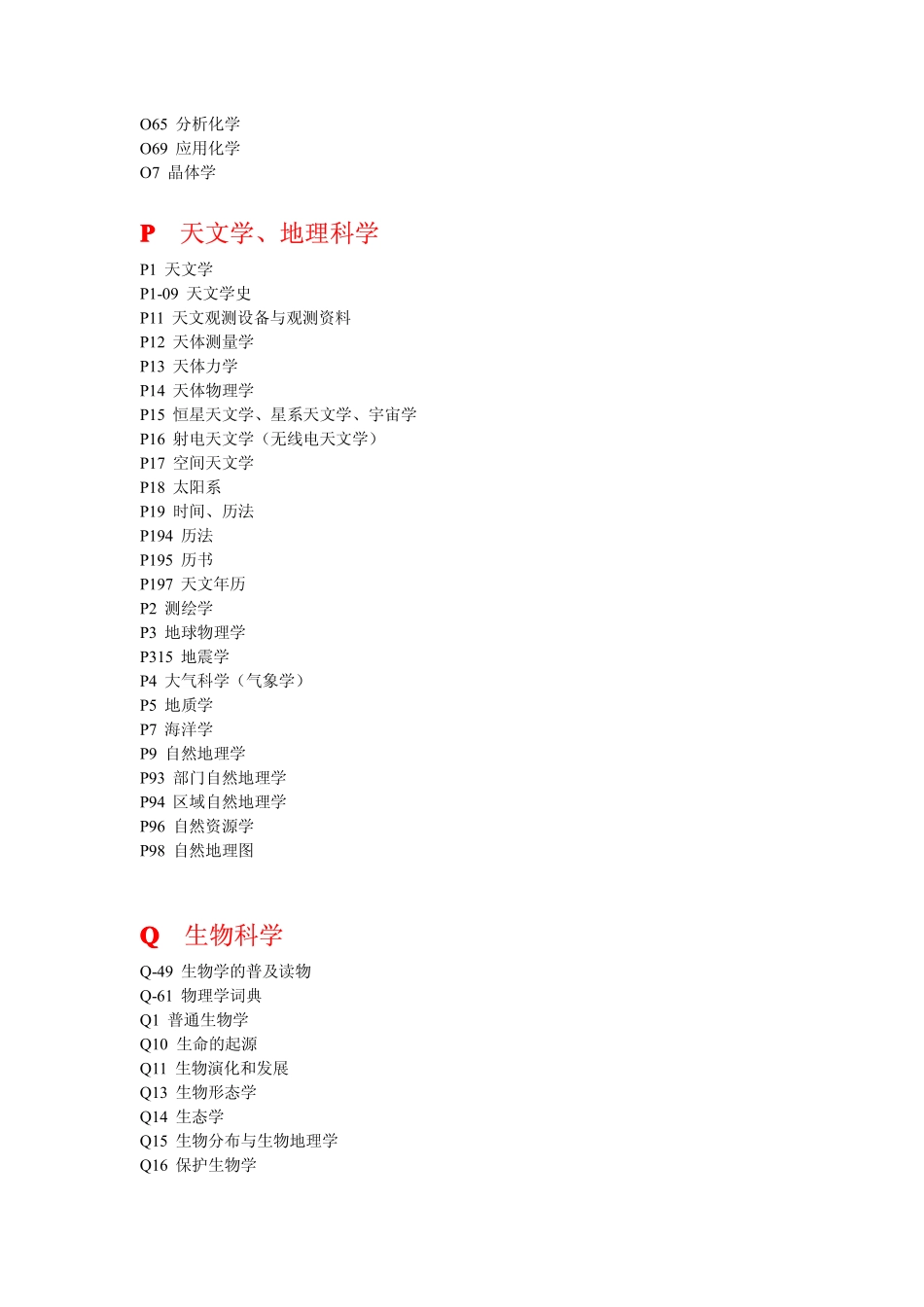 常用中国图书分类号码_第3页