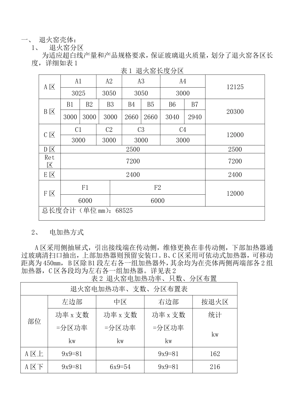 超白玻璃压延线设计概要_第2页