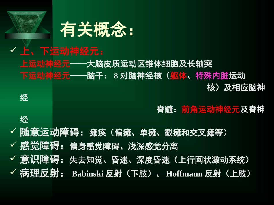病例分析题目_第2页