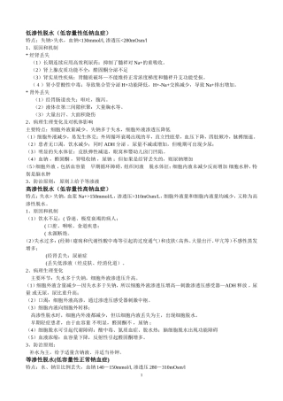 病生2015考试资料