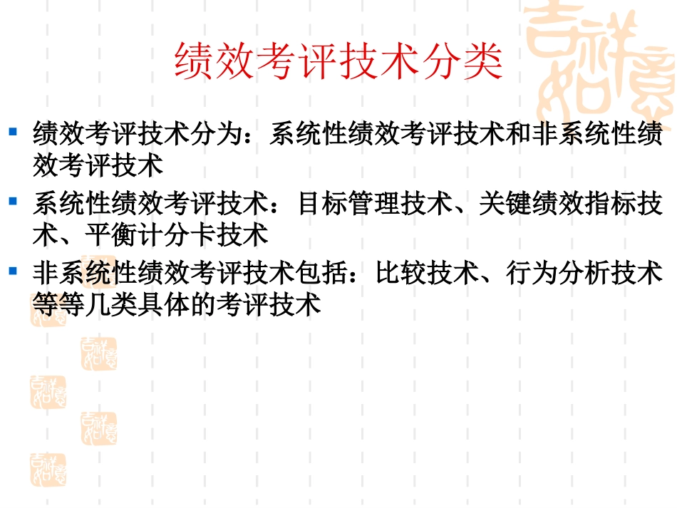 第3章 非系统绩效考评技术_第2页