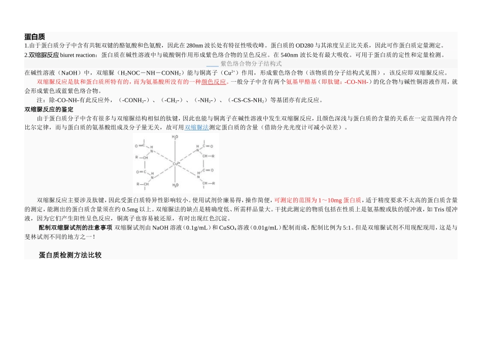 蛋白质、氨基酸、糖的鉴别试验及其比较_第1页