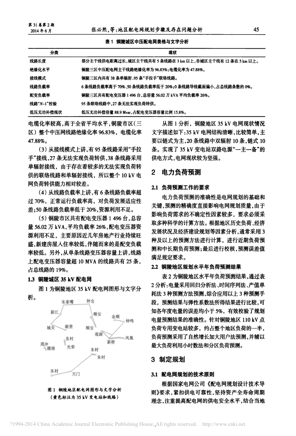 地区配电网规划步骤及存在问题分析_张必熙_第2页
