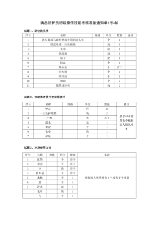 病患陪护员操作技能考核准备工作(初级)