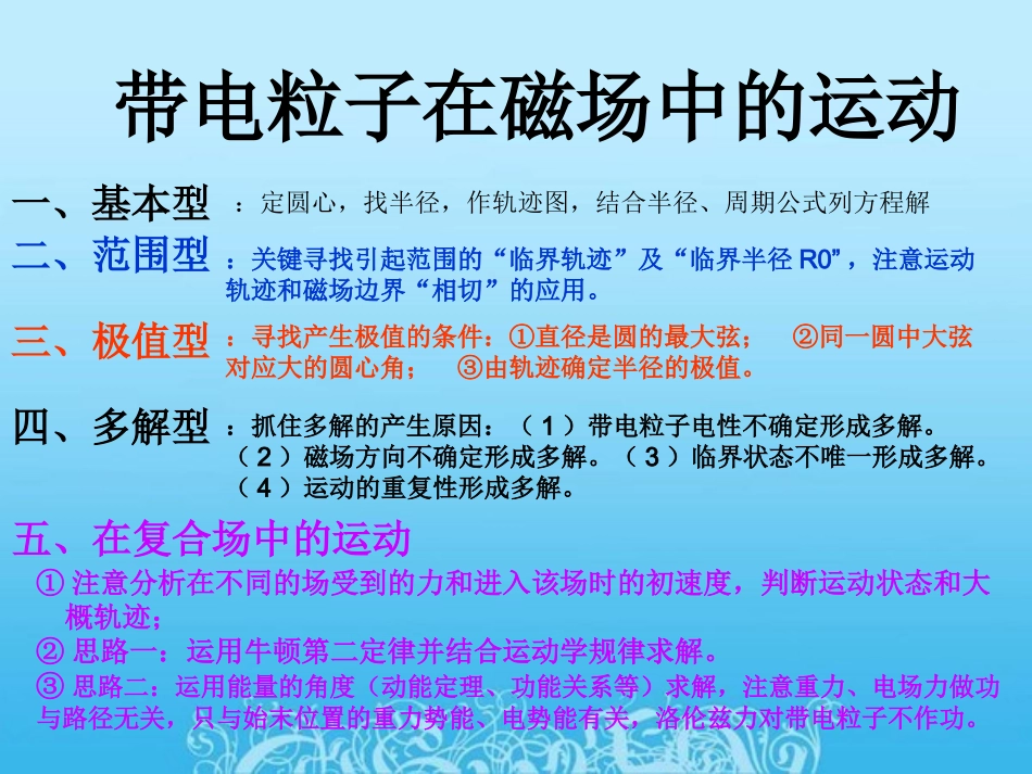 带电粒子在磁场中的运动题型归类_第1页