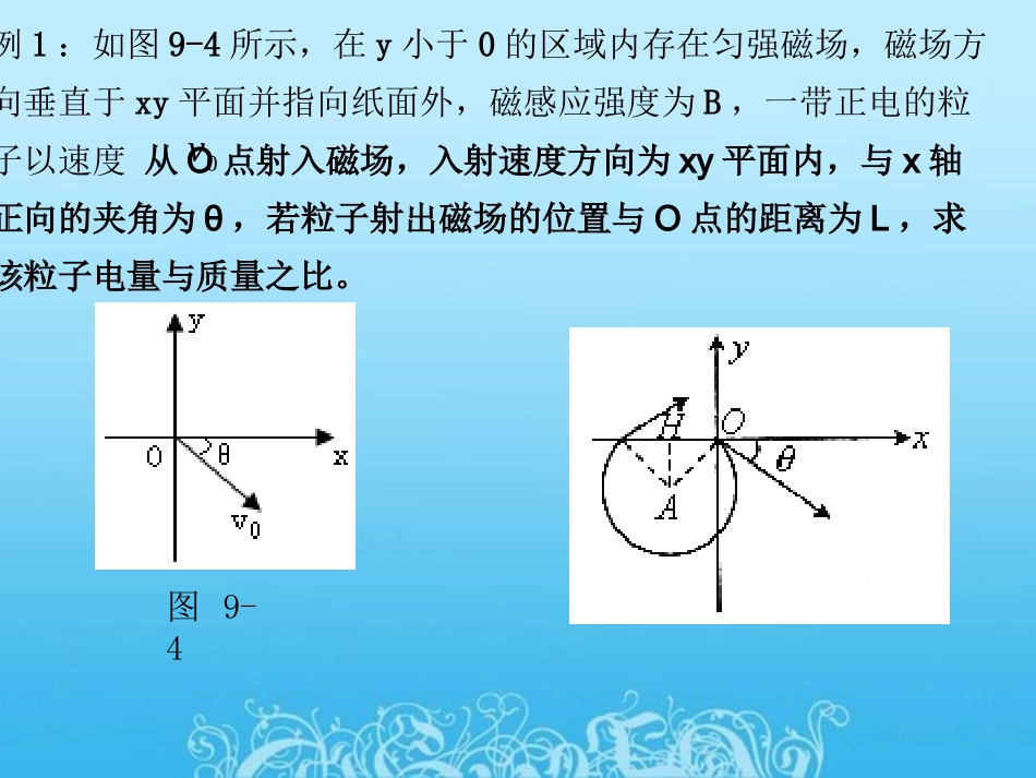 带电粒子在磁场中的运动题型归类_第3页