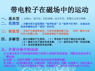 带电粒子在磁场中的运动题型归类