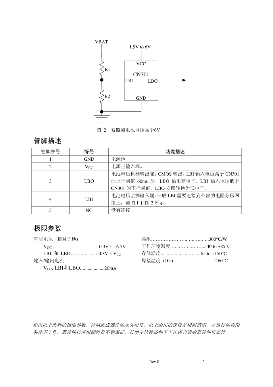 CN301资料_第2页